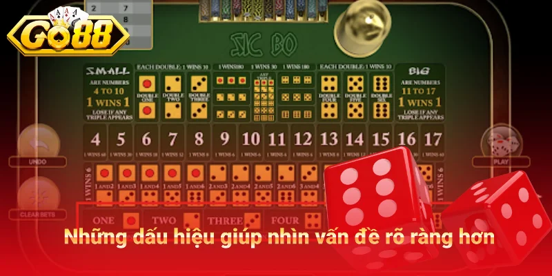 Những dấu hiệu giúp nhìn vấn đề rõ ràng hơn