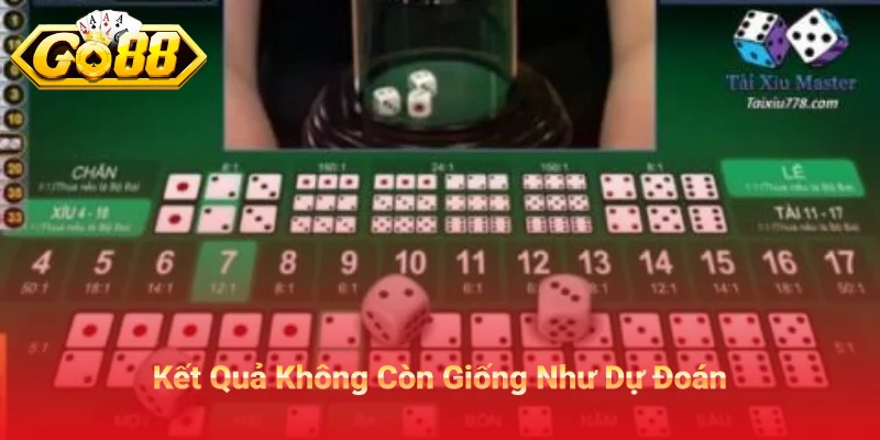 Kết Quả Tài Xỉu Online Không Như Dự Đoán