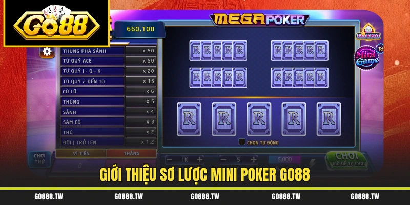 Giới thiệu sơ lược Mini poker Go88