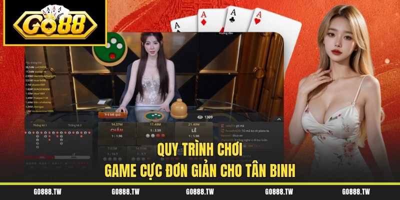 Quy trình chơi game cực đơn giản cho tân binh