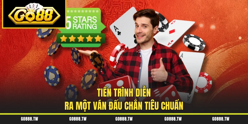 Tiến trình diễn ra một ván đấu Chắn tiêu chuẩn